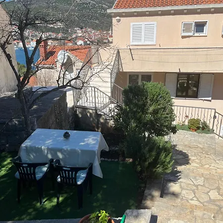 And Maritimo Dubrovnik